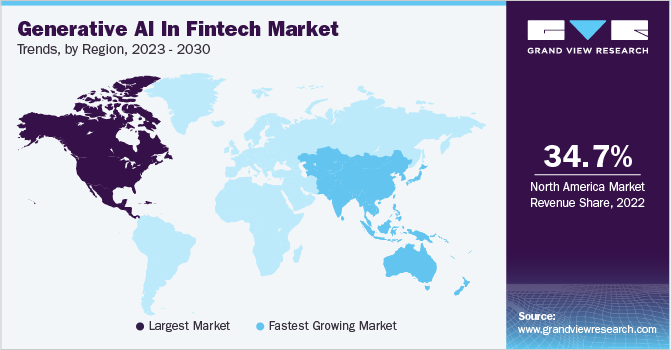 Generative AI in Fintech Market Trends, by Region, 2023 - 2030