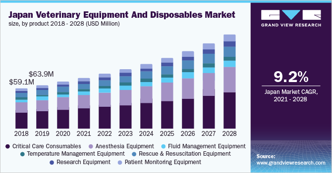 乐鱼体育手机网站入口日本食品和日本的巧克力，2060美元，20218/07年的