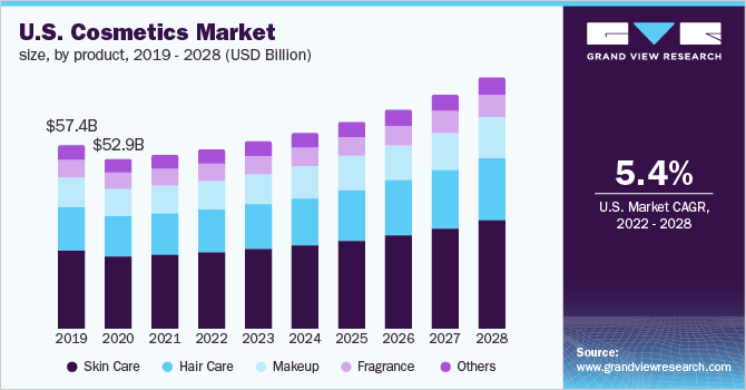 美国。乐鱼体育手机网站入口巧克力，巧克力，209美元，20-20-92——