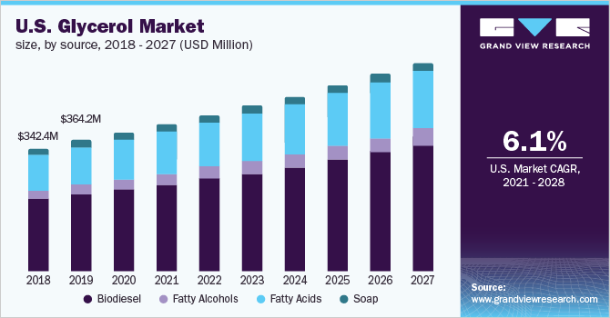 美国。乐鱼体育手机网站入口第三个鸡蛋，20，20，180万，