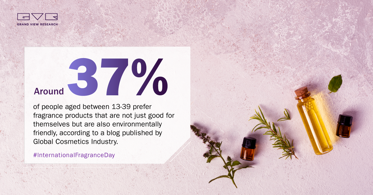 Fragheads为什么庆祝